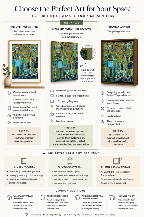 An informational comparison chart titled 'Choose the Perfect Art for Your Space' comparing three art print options: Fine Art Paper Print, Gallery Wrapped Canvas, and Framed Canvas. The chart features three columns with illustrations of the framed art products, lists of features, and 'Best of' ratings, all on a light beige background with dark teal text and accents.