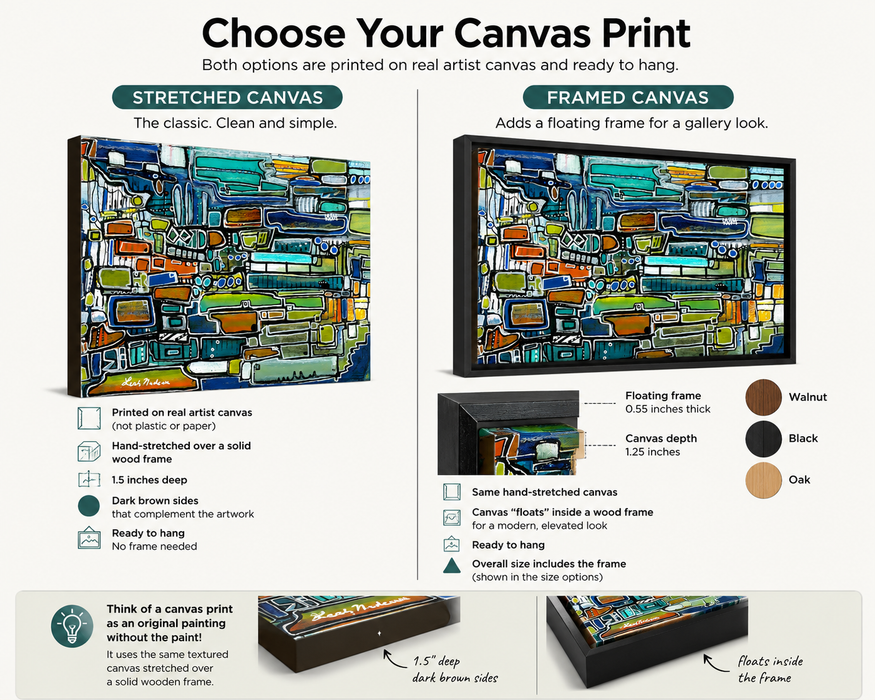 Choose Your Canvas Print Guide by Leah Nadeau