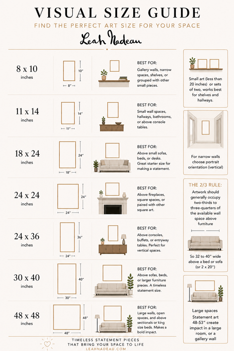Visual Size Guide For Art by Leah Nadeau